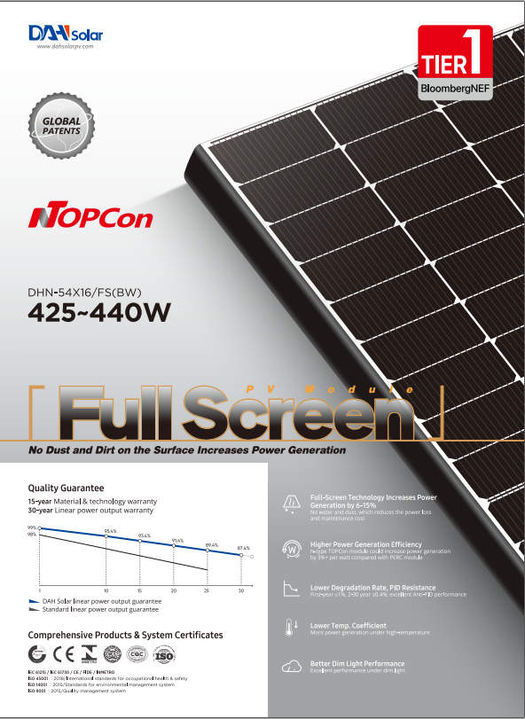 Full Screen DAH Solar 440 Watt